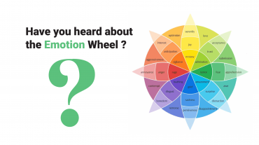 Emotion wheel