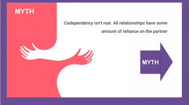 Codependency refers to a dysfunctional relationship