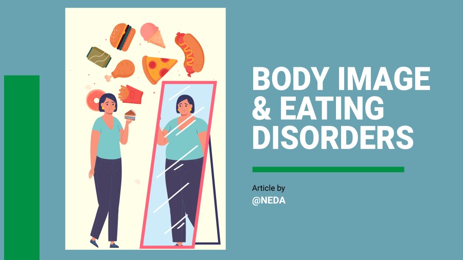 Body Image Eating Disorders
