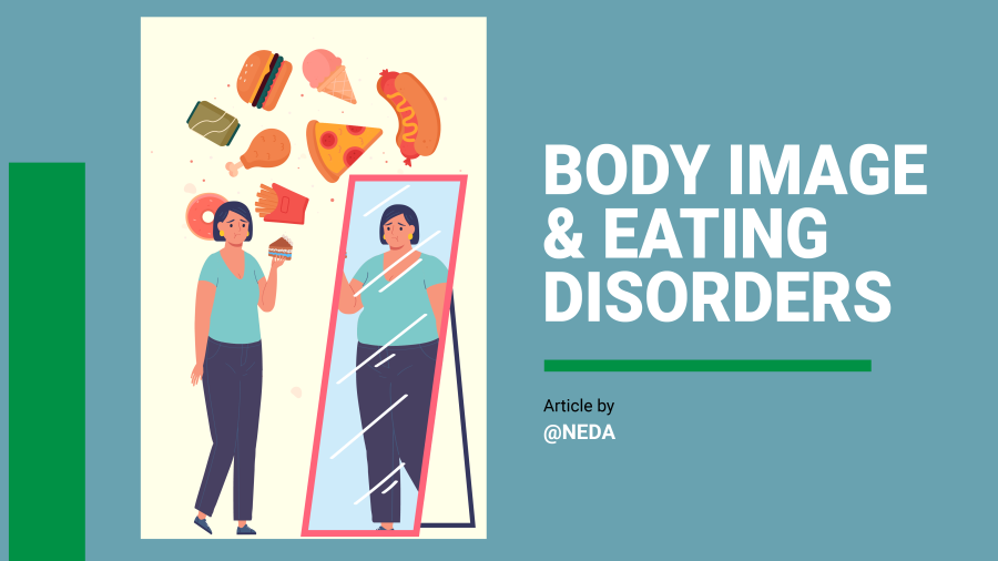 Body Image & Eating Disorders