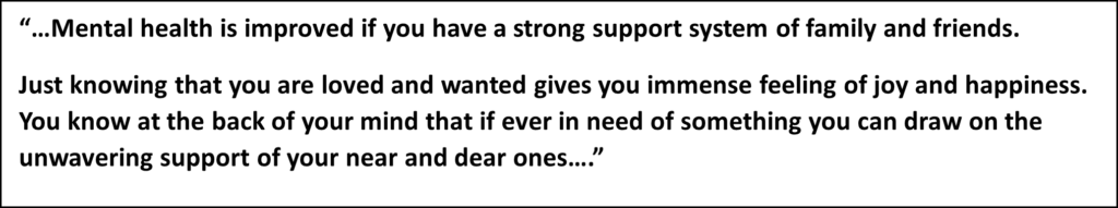 Mental health is improved if you have a strong support system