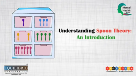 Understanding Spoon Theory - An Introduction